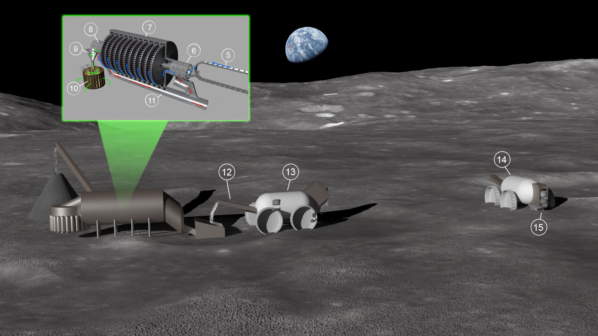 Solxsys SolSys Mining - Factories in Space